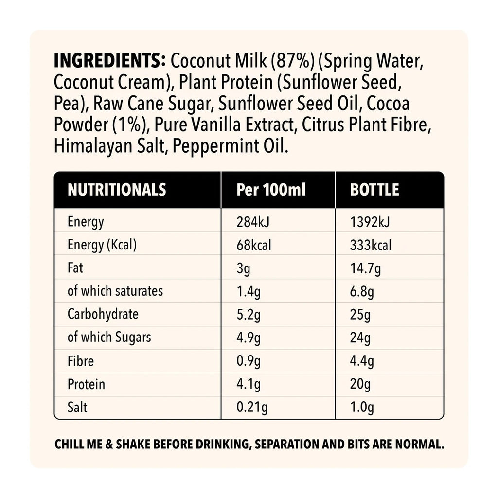 Grounded Protein M*lkshake 12x490ml - MyGymSupplements