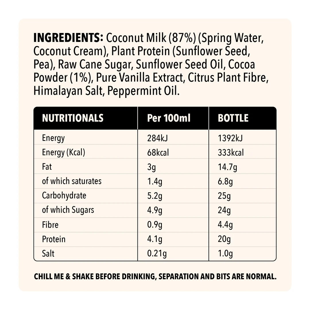 Grounded Protein M*lkshake 12x490ml