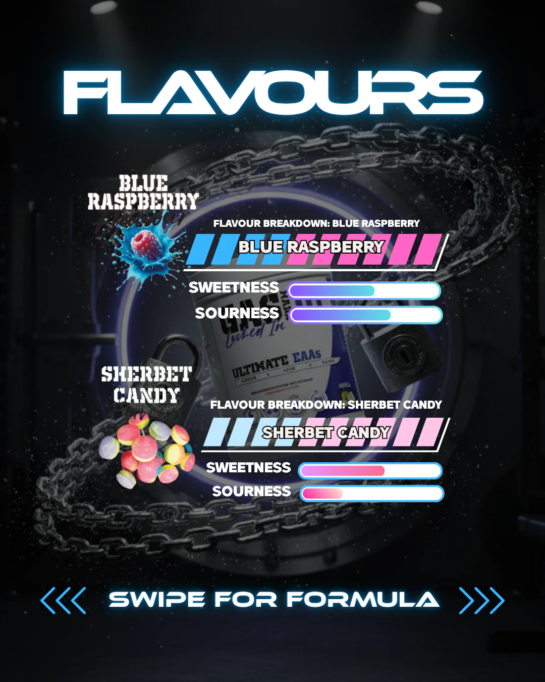 Gas Mark 10 Locked In