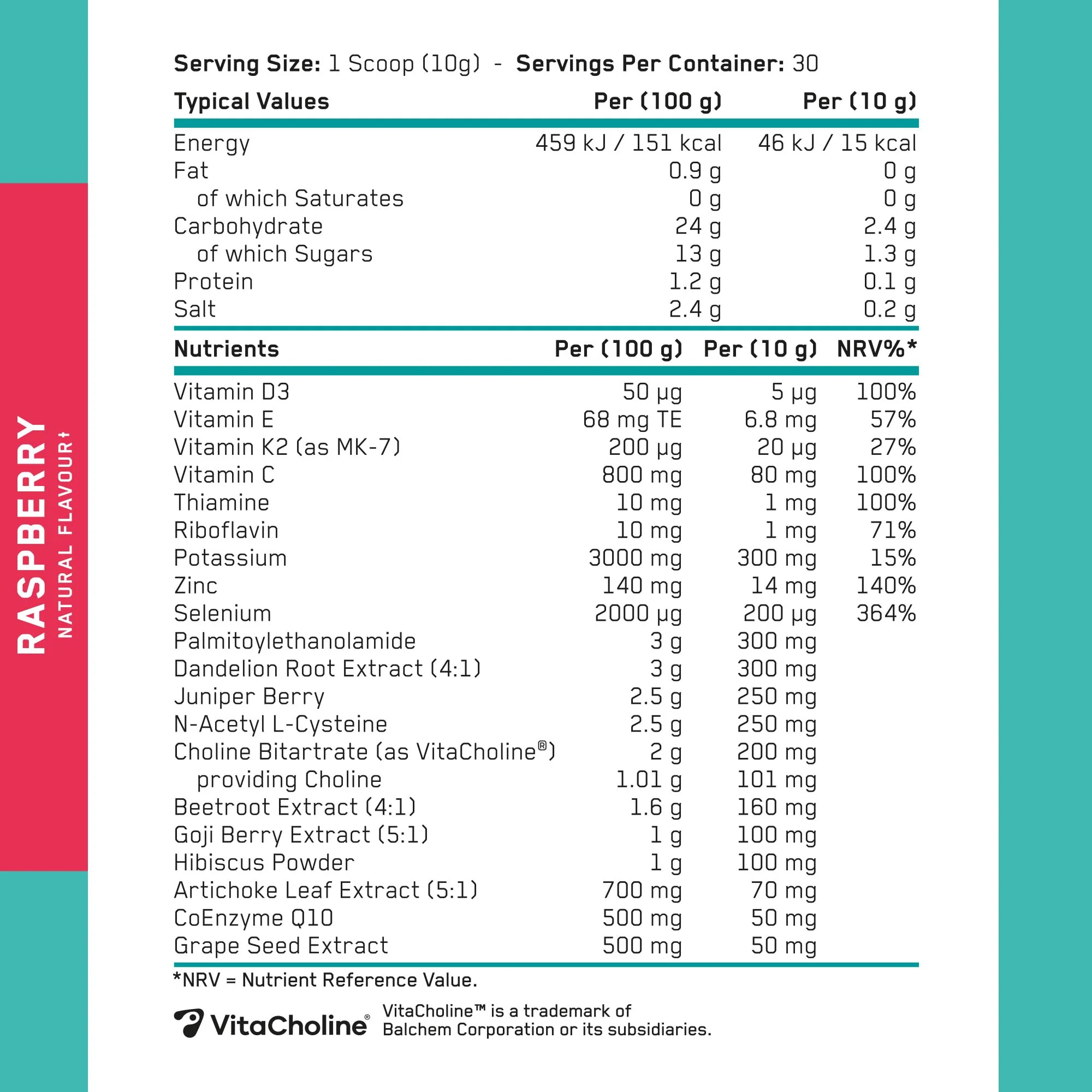 Raspberry supplement label highlighting kidney health with Dandelion Root and Artichoke Leaf