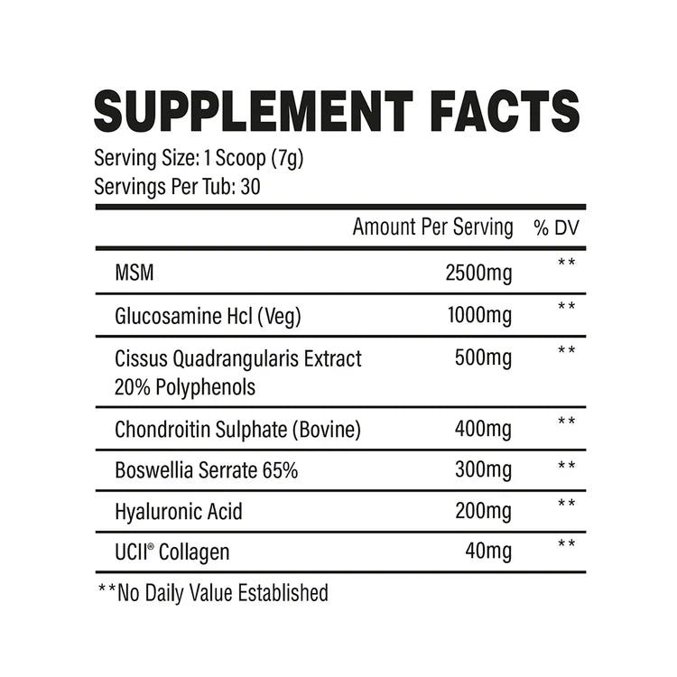 Trained By JP Join-In - Joint Support Capsules