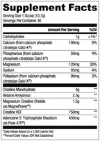 RYSE Loaded Creatine - Creatine Powder