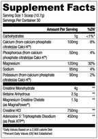 RYSE Loaded Creatine - Creatine Powder