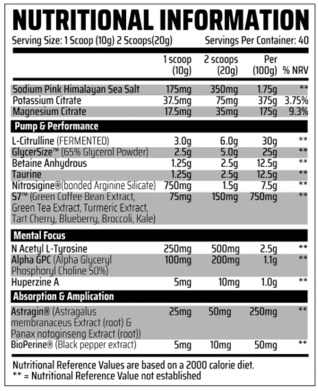 Chemical Warfare Nitro Pump - Pre-Workout Powder