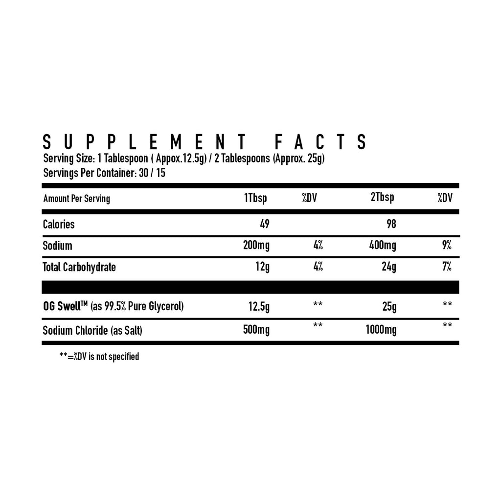 DNA Sports Og Swell - 320ml - Pre-Workout Liquid
