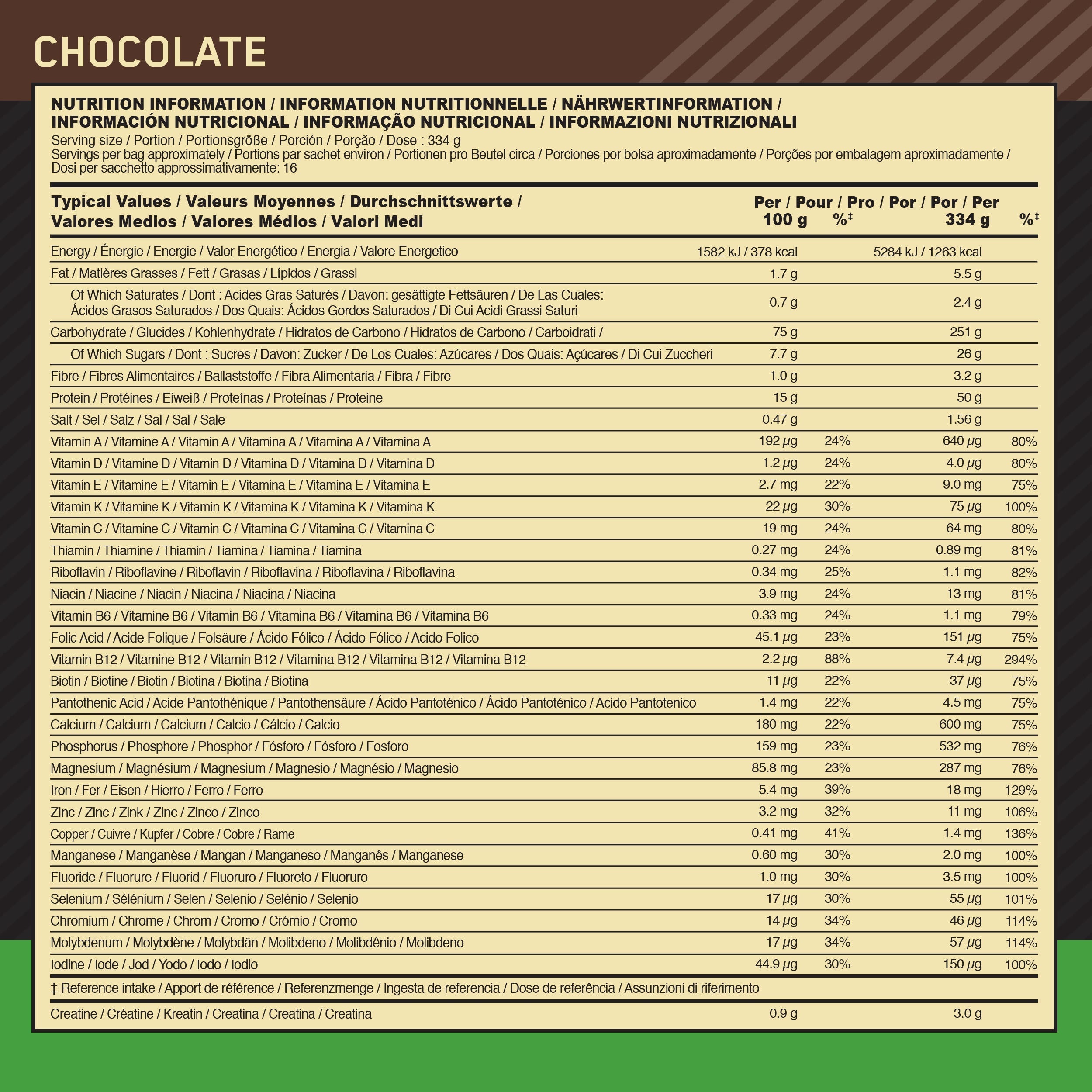 Optimum Nutrition Serious Mass - 5.45kg / Chocolate