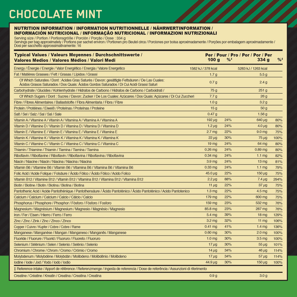 Optimum Nutrition Serious Mass - 5.45kg / Chocolate Mint