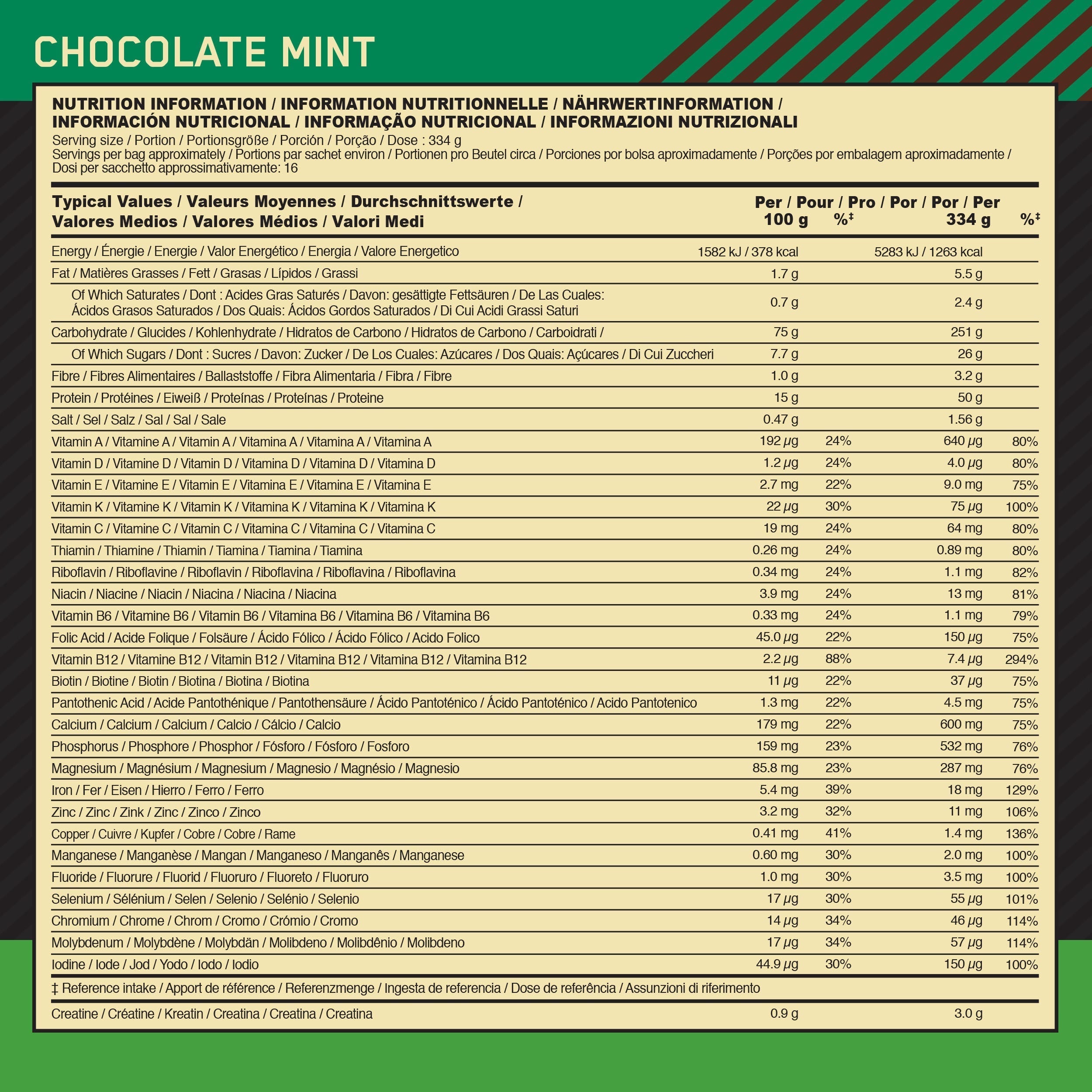 Optimum Nutrition Serious Mass - 5.45kg / Chocolate Mint