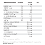 HR Labs BASIC - Creatine Powder