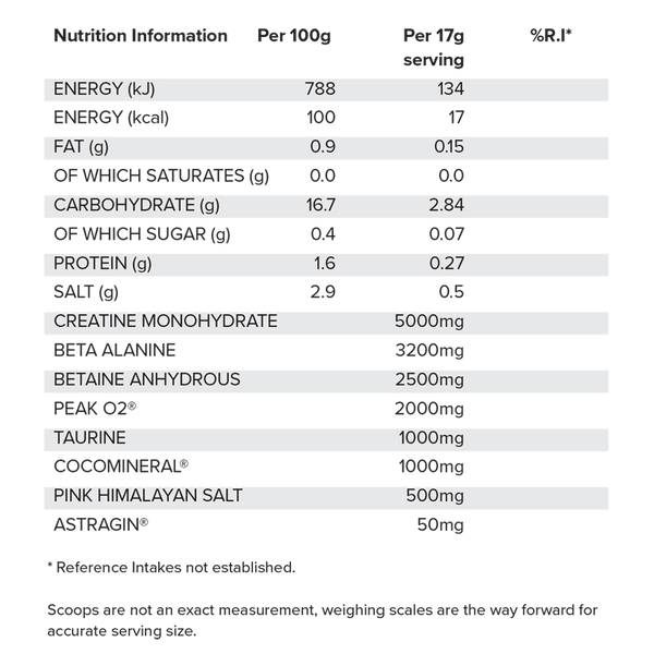HR Labs BASIC - Creatine Powder