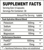 Supplement facts label for Trained By JP Peak Hydration with essential electrolytes