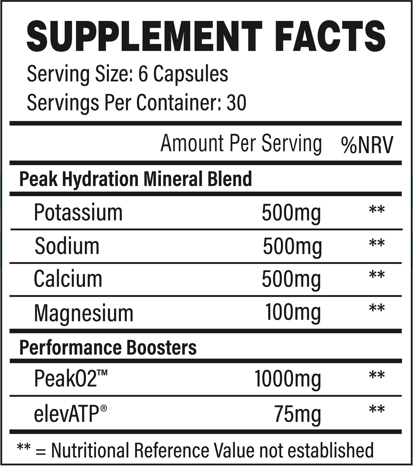 Supplement facts label for Trained By JP Peak Hydration with essential electrolytes