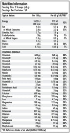 Per4m Meal Replacement - Meal Replacement Protein Powder