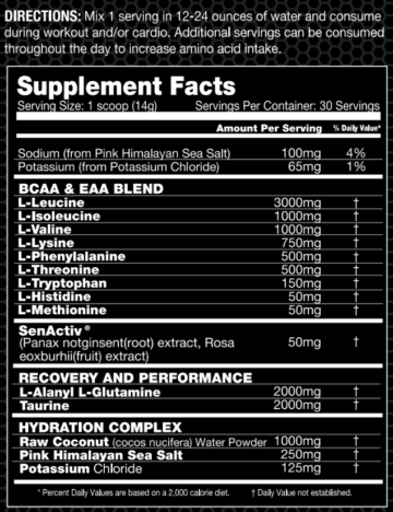 Supplement facts label for Performax Labs Eamino Max 3D amino acids and hydration complex