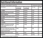 Trained By JP PrePare Pro 400g - 340g / Pic N Mix - Pre-Workout Powder
