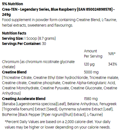 Rich Piana 5% Nutrition CREA-TEN Legendary Series 225g