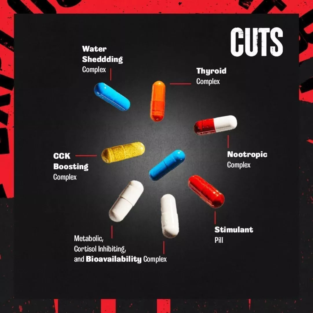 Animal Cuts - 42 Packs - Weight Loss Support Capsules
