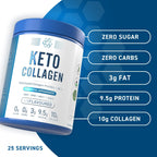 Applied Nutrition Keto Collagen - 325g - Bovine Collagen Powder
