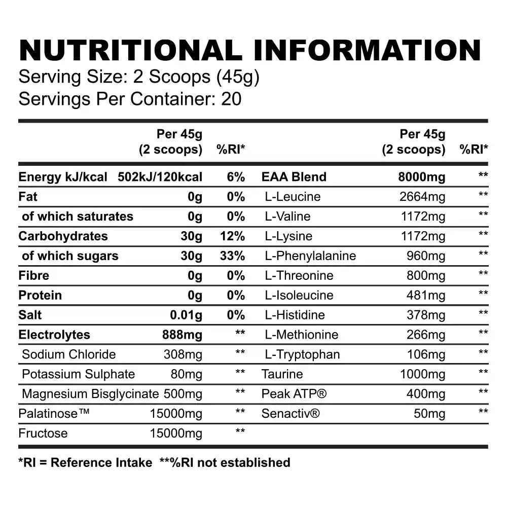Nutritional info label for Strom Sports PerforMAX lime citrus supplement, carefully sourced