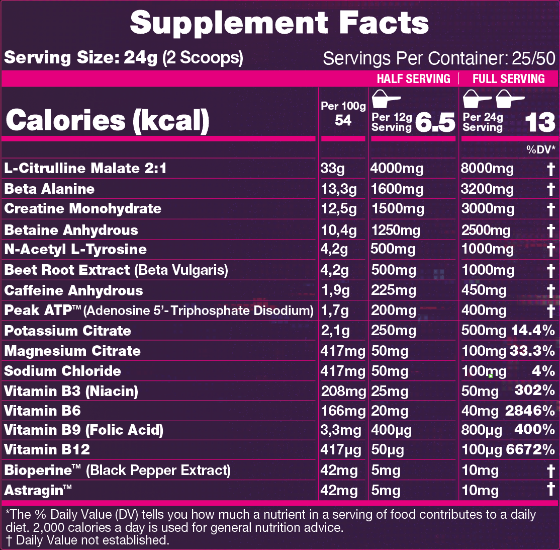 10X Athletic STIM - Pre-Workout Powder