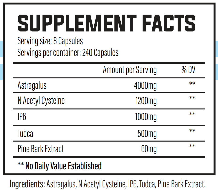 Trained By JP Vital Support - 240 Caps - Organ Support Capsules