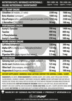 Genius Nutrition Warcry - Pre-Workout Powder