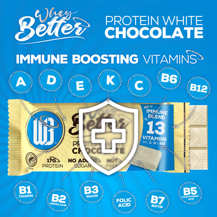 WheyBetter Protein White chocolate Immune Blend of Vitamins - 12x75g / Protein White Chocolate - Protein Bars